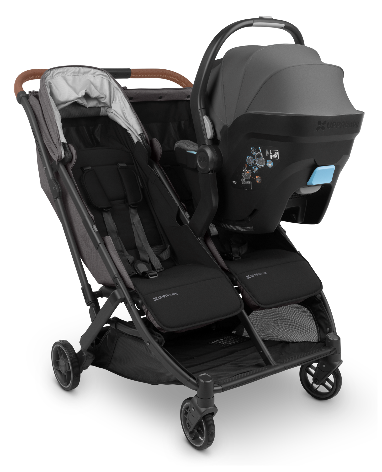 Uppababy Minu Duo - Greyson