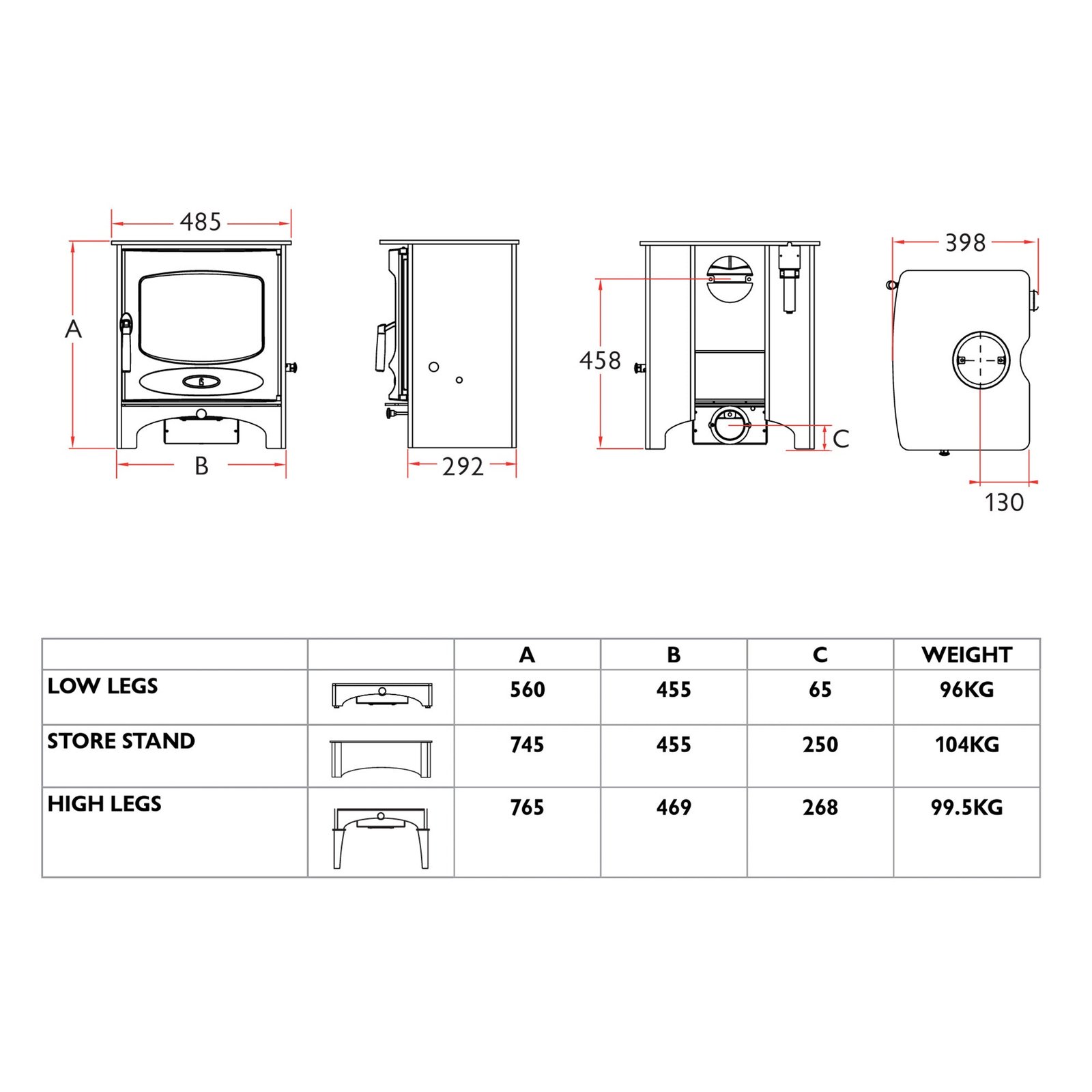 Charnwood C-Five 5kW Eco Wood Burning Stove - DEFRA Approved