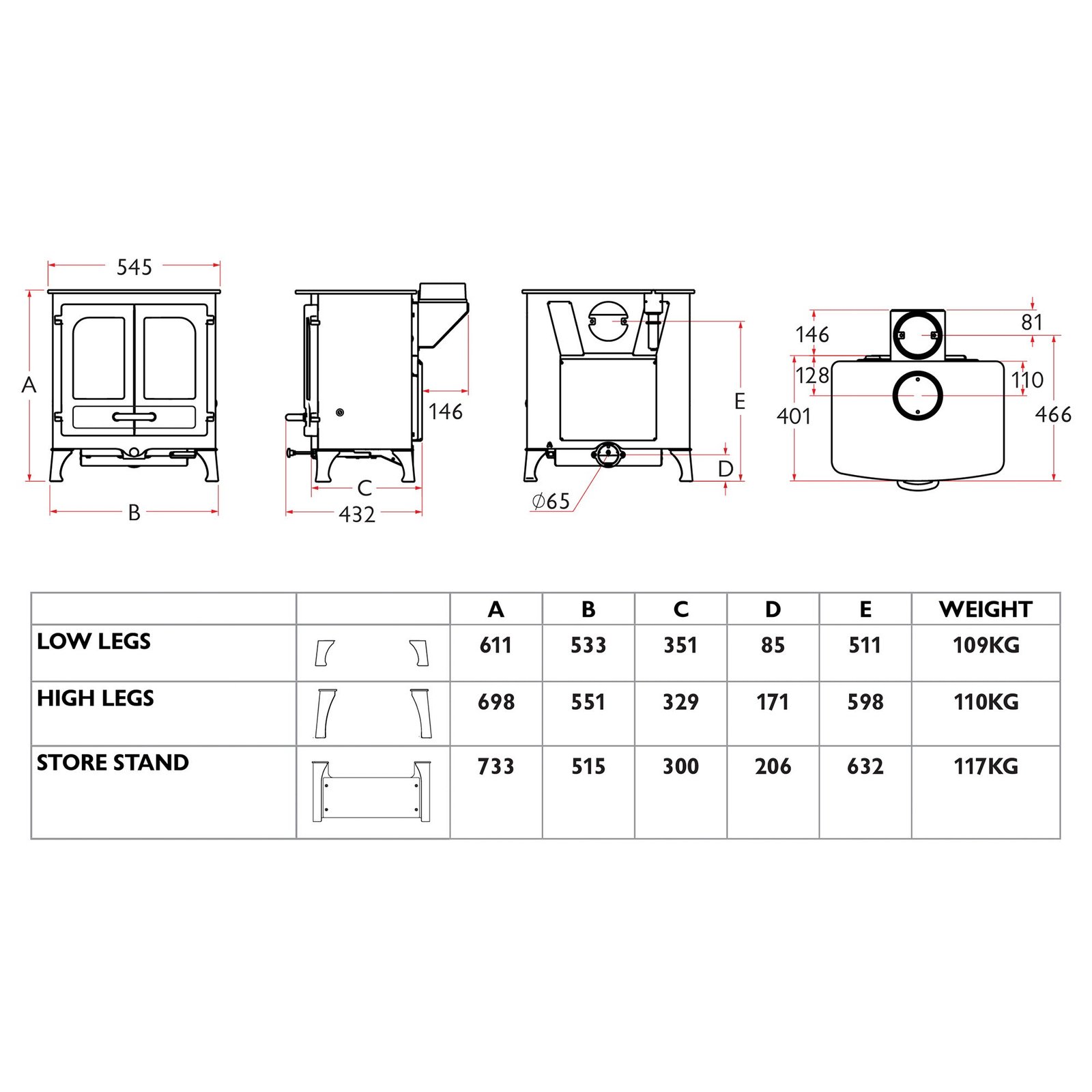 Charnwood Island I 5kW Eco Multi Fuel Wood Burning Stove - DEFRA Approved - EcoDesign Ready