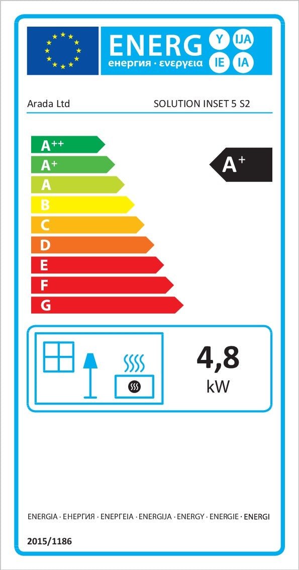 Arada Hamlet Solution 5kW Flamingo Pink Stove, Multi Fuel, Wood Burning, Inset 5 (S4), Ecodesign Approved, Defra Approved