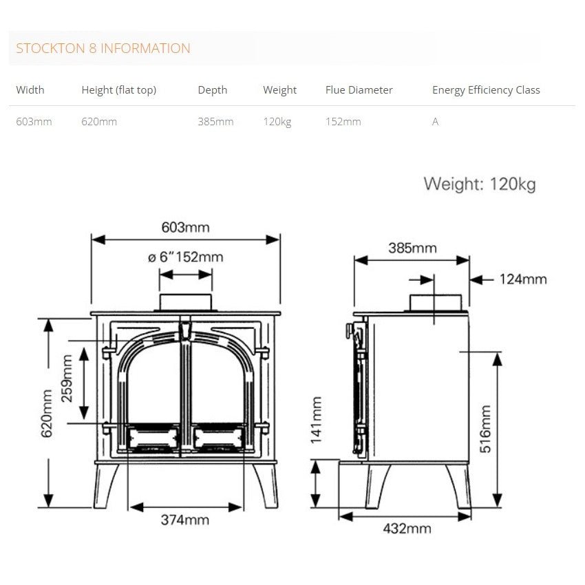 Stovax Stockton 8 Double Door Multi Fuel Stove